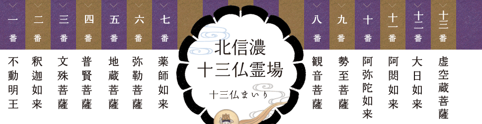 北信濃十三仏霊場　十三仏参り